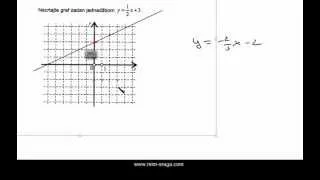 državna matura Matematika  - ljeto 2012.  zadatak br.23. - zbirka potpuno riješenih zadataka