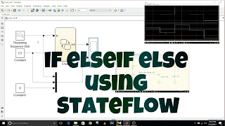 Simulink Tutorial - 19 - If Else if Else Using State flow | Using Chart |