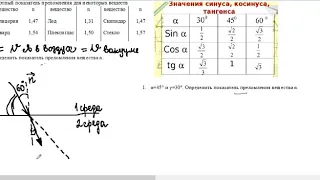 Закон отражения и закон преломления (решение задач)