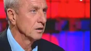Johan Cruyff. Lección táctica del juego de posición en 3 minutos.