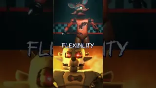 foxy(fnaf)vs wox(tds)