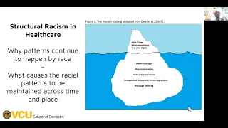 Day 1: History of Racism in Healthcare - Carlos Smith, DDS, MDiv, FACD