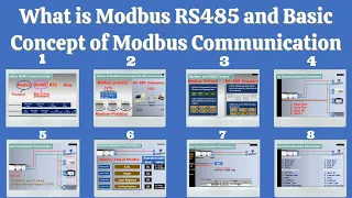 01- What is Modbus ? And detail of Modbus RS485 RTU Communication?