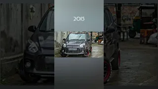 Evolution of Maruti Alto (2000-2022) #evolution #shortsvideo #altomodified#maruti