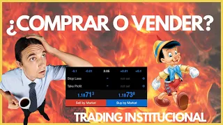 CÓMO saber si el mercado va a subir o bajar en FOREX [TODOS LOS DÍAS] 🥳