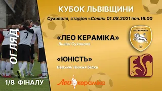 «ЛеоКераміка» – «Юність» В/Н Білка 1:7 (0:4). Голи. Кубок Львівщини 2021, 1/8 фіналу 1.08.21 16:00