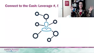 Karen Russo Connect to the Cash CFO Camp Open House Sept 2017