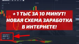 Бинарные Опционы! Индикатор MACD! ЛУЧШАЯ СТРАТЕГИЯ на Pocket Option 2023