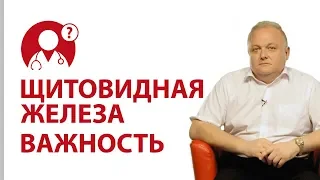 Щитовидная железа. Гормоны щитовидной железы | Вопрос доктору