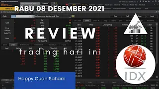 🔴 REVIEW Trading Rabu 08 Desember 2021 | Drama Kena Gocek OPMS | Kelakuan Koh Belvin VVIP ?