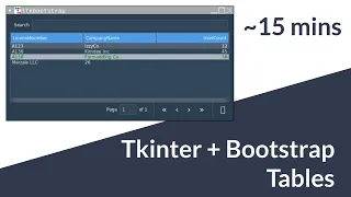 Tkinter + Bootstrap - ttkbootstrap - Tables