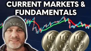 Why the Markets are Defying “Fundamentals”: A Must-Watch Analysis By Market Wizard Jason Shapiro