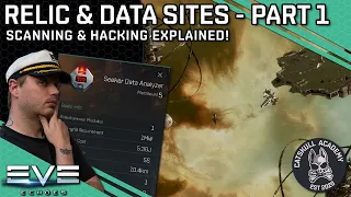 Get Started Hacking!! Relic & Data Sites Explained! || EVE Echoes