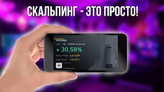 СТРАТЕГИЯ ДЛЯ СКАЛЬПИНГА НА ФЬЮЧЕРСАХ / СКАЛЬПИНГ БЕЗ СТАКАНА