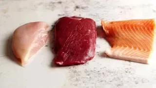 Fresh Raw Beef Steak, Chicken Breast, and Salmon Fillet | Stock Footage - Videohive