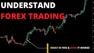 Beginner's Guide to Investing Forex Trading Currency Trading - MAKE THOUSANDS through Forex Trading