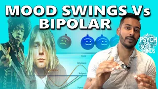 MOOD Swings vs BIPOLAR Affective DISORDER | FORENSIC PSYCHIATRIST (Dr Das)