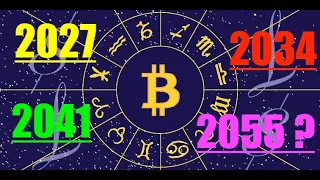 BITCOIN COMPLETE FUTURE ASTROLOGY PREDICTIONS BY ASTROLOGICWORLD  HD 1080p BTC UPDATE TILL YEAR 2090