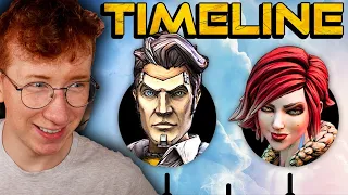 The Borderlands timeline is crazier than you think