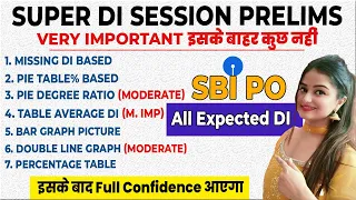 SBI PO All Expected DI || इसके बाहर कुछ नहीं By Minakshi Ma'am