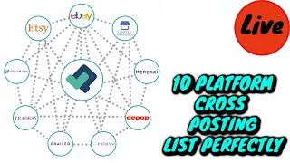 Double your Ebay Poshmark Etsy & Mercari Listings in Minutes with List Perfectly
