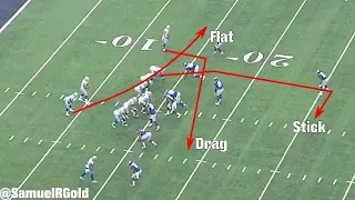 Film Room: Dak Prescott’s incredible rookie season | Dallas Cowboys (NFL Breakdowns Ep. 79)