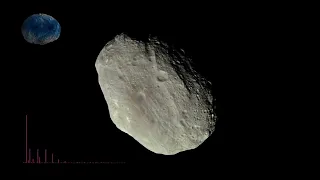 The sound of vesta asteroid