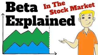 How Does Beta Work? | Beta In Stocks Explained