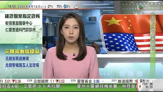 無綫6:30 六點半新聞報道｜任志剛指本港經濟受疫情重創 憂日後復蘇進程｜政府擬修例規定鄉郊代表當選人須交簽署書面誓言效忠特區 ｜秦剛出席二戰美國援華紀念活動 ｜2022年4月12日 TVB News