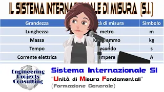 Sistema di Misura Internazionale (SI) e unità di misura fondamentali.