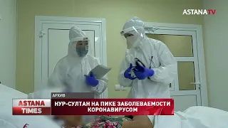 Количество новых больных коронавирусом в Казахстане приблизилось к шести тысячам