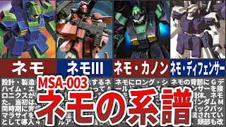 【MSA-003】ネモの系譜進化を解説！開発の歴史とその裏側に迫る！