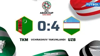 Osiyo Kubogi 🏆 |🇹🇲 Turkmaniston 0:4 O‘zbekiston 🇺🇿