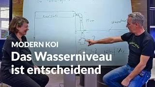 Stromersprarnis durch höher eingebaute Pumpen? | Modern Koi Blog #6502