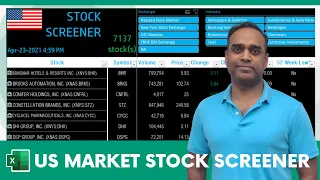 US Market Stock Screener Excel Template