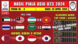 Hasil Piala Asia U23 Hari Ini ~ UZBEKISTAN vs VIETNAM ~ KUWAIT vs MALAYSIA ~ Klasemen Akhir AFC U23