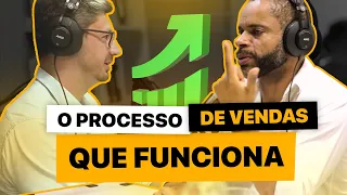 PROCESSO DE VENDAS → O passo a passo que FUNCIONA! | Podcast Empresa Autogerenciável 006