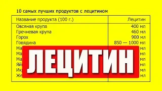 Вот Топ 10 Лучшие Продукты Богатые Лецитином