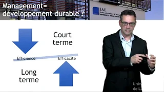 Qu'est-ce que le management ?