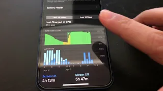 iPhone 12 Mini has a HORRIBLE battery life