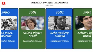 Formula One World Champions UPDATE (1950-2021)