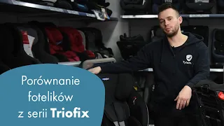 KONKURS! Porównanie fotelików samochodowych Klippan Triofix Recline Comfort, Triofix Maxi - Tylem.pl