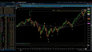 S&P 500 / Weekly Technical Update 5/19/2024 by Michael Filighera