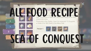 All Food Recipe In Game Sea Of Conquest