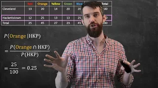 Conditional Probability With Tables | Chance of an Orange M&M???