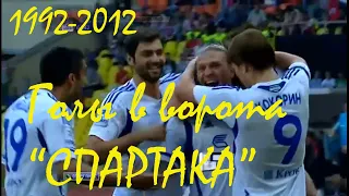 1992-2012. Голы "ДИНАМО" Москва в ворота московского "Спартака" (Чемпионат и Кубок России).