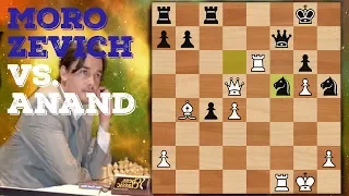 How Did Morozevich Beat Anand With a King's Gambit?