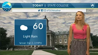 Wednesday Morning Forecast 9.6.17