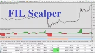 Стратегия "FIL Scalper" скальпинг на М1