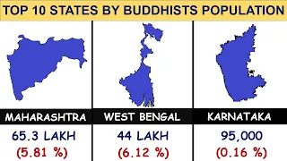 Top 10 Indian States By  Buddhist Population | Comparison | 2021 | Ranking Hub